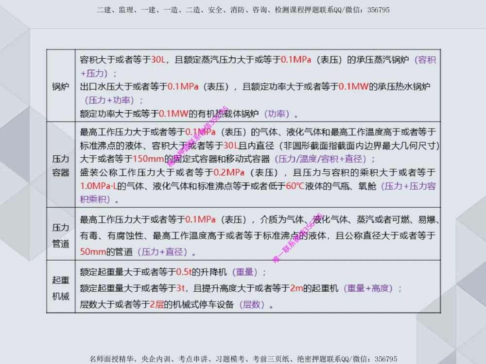 11.25一建机电案例专项专题1-特种设备（1）_2026年一级建造师_2026年一建机电_2025年一建机电SVIP_04-冲刺串讲✿考点强化✿小灶集训_23-机电《案例专项班》苏婷HQ推荐