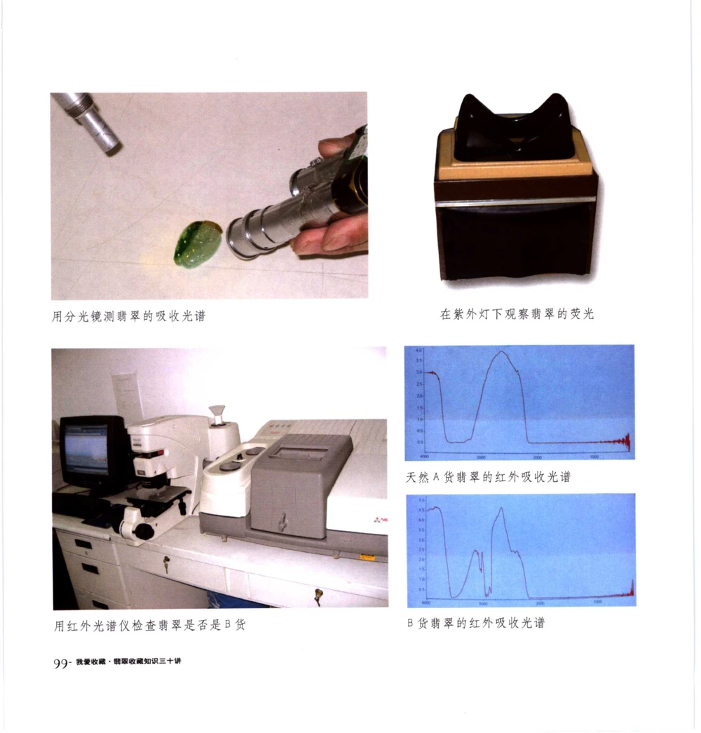 [翡翠收藏知识三十讲：我爱收藏].万珺.扫描版_X018-玉石珠宝鉴定教程最新合集_6、翡翠鉴定专题全套课程_翡翠电子书_翡翠鉴赏_51-60