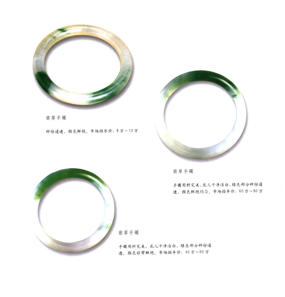 [翡翠收藏知识三十讲：我爱收藏].万珺.扫描版_X018-玉石珠宝鉴定教程最新合集_6、翡翠鉴定专题全套课程_翡翠电子书_翡翠鉴赏_51-60