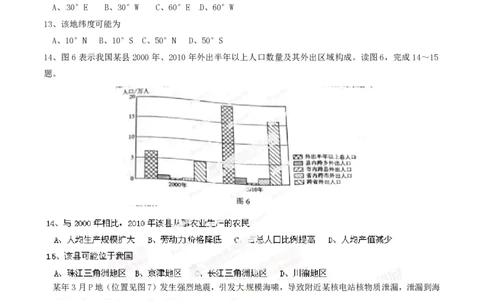 2014年高考地理试卷（海南）（空白卷）_地理历年高考真题_新&middot;PDF版2008-2025&middot;高考地理真题_地理（按年份分类）2008-2025_2014&middot;地理高考真题