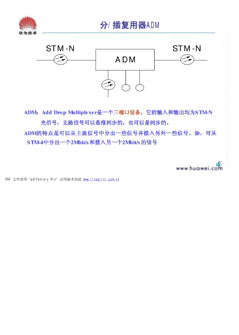 电信笔试知识点之--（通信类）通信基础知识_2025春招题库汇总_国企-运营商题库_2023中国移动笔试资料（清宇）_1中国移动知识点笔记_2-中国移动完整版知识点笔记资料_6.通信类_旧版