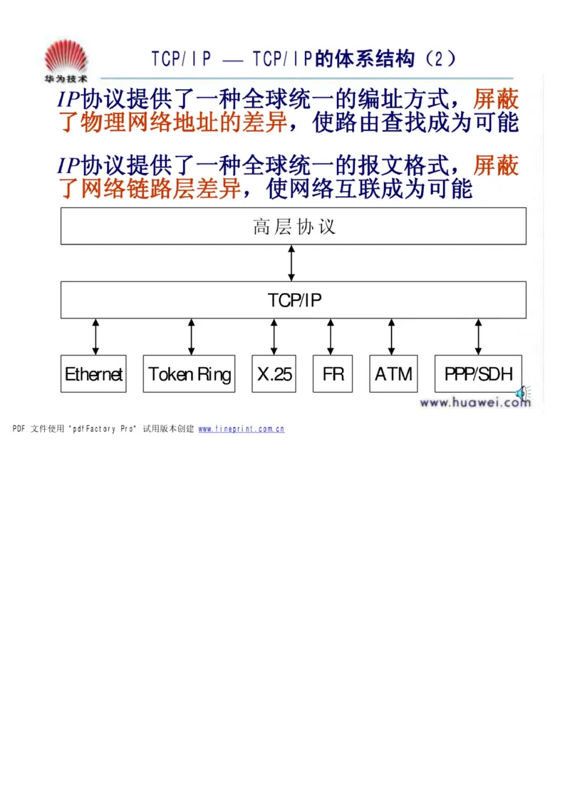 电信笔试知识点之--（通信类）通信基础知识_2025春招题库汇总_国企-运营商题库_2023中国移动笔试资料（清宇）_1中国移动知识点笔记_2-中国移动完整版知识点笔记资料_6.通信类_旧版