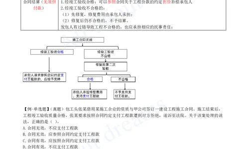 2025-32-第5章-5.2-建设工程施工合同的规定（一）_2026年一建法规_2025年一建法规SVIP_02-基础精讲✿高端面授✿深度强化_10-法规《天一精讲班》王欣KL_讲义