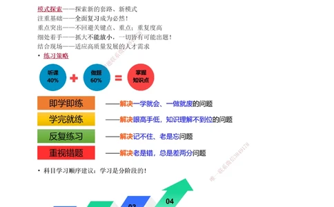 1-34_2026年一级建造师_2026年一建管理_2025年一建管理SVIP_02-基础精讲✿高端面授✿深度强化_14-管理《教材精讲班》赵春晓、关宇233推荐_赵春晓_讲义