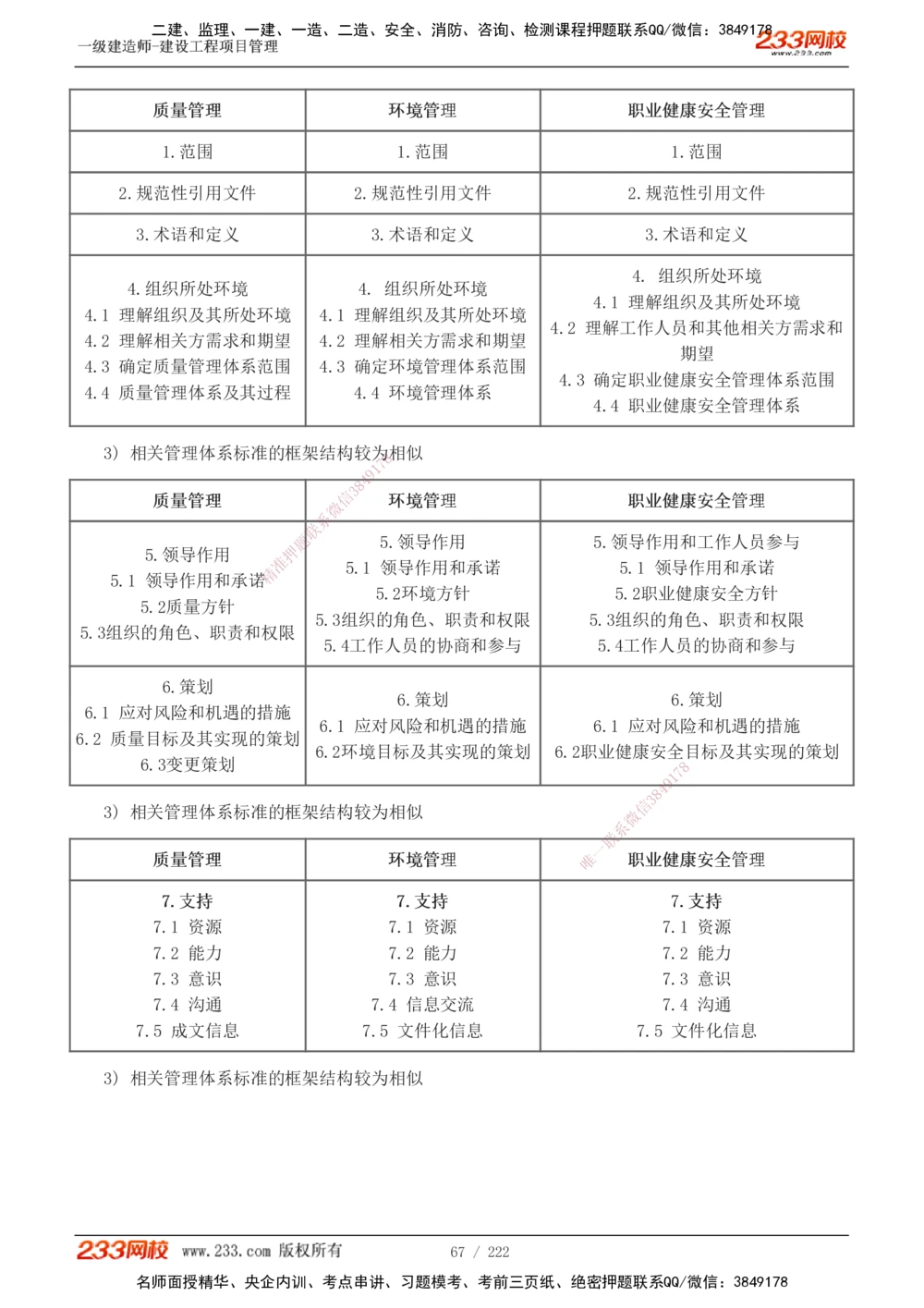 1-34_2026年一级建造师_2026年一建管理_2025年一建管理SVIP_02-基础精讲✿高端面授✿深度强化_14-管理《教材精讲班》赵春晓、关宇233推荐_赵春晓_讲义