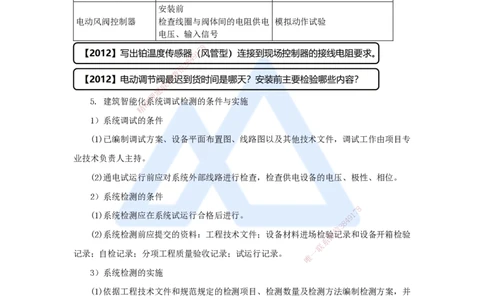 10.2025杨海军-考前拔分速成-（9）智能化系统工程施工技术_2026年一级建造师_2026年一建机电_2025年一建机电SVIP_04-冲刺串讲✿考点强化✿小灶集训_讲义