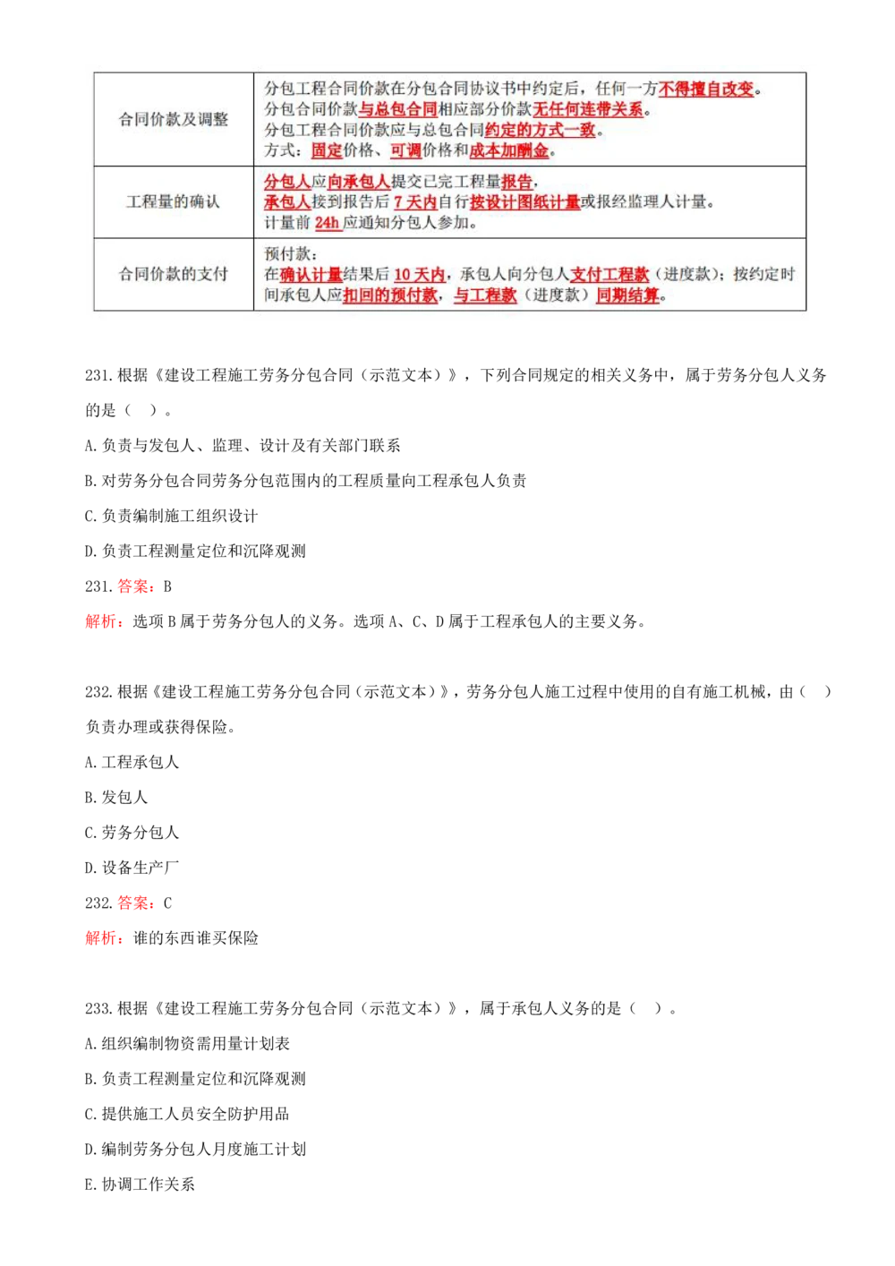 14.14-第三章-建设工程招标投标与合同管理（五）_2026年一级建造师_2026年一建管理_2025年一建管理SVIP_03-习题精析✿实战特训✿模考通关_45-管理《金点题课程》王少杰SMR