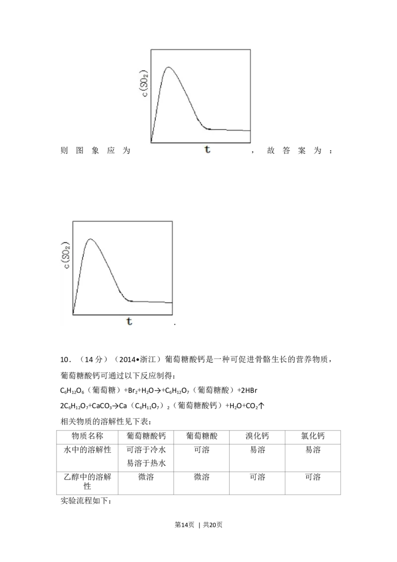 2014年高考化学试卷（浙江）（解析卷）_历年高考真题合集_化学历年高考真题_新&middot;Word版2008-2025&middot;高考化学真题_化学（按年份分类）2008-2025_2014&middot;高考化学真题