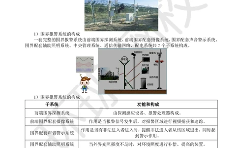 18.第18讲-42民航机场主要的弱电系统（2）_2026年一级建造师_2026年一建民航_2025年一建民航SVIP_02-基础精讲✿高端面授✿深度强化_07-民航《考点精讲班》谷永生HQ
