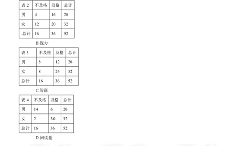 2014年高考数学试卷（文）（江西）（解析卷）_历年高考真题合集_数学历年高考真题_新&middot;PDF版2008-2025&middot;高考数学真题_数学（按年份分类）2008-2025_2014&middot;高考数学真题
