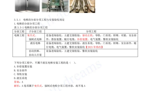 2025-27-第3章-3.5-电梯工程安装技术_2026年一级建造师_2026年一建机电_2025年一建机电SVIP_02-基础精讲✿高端面授✿深度强化_07-机电《天一精讲班》王建波KL_讲义