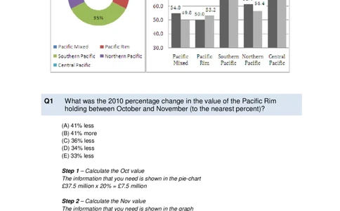 NumericalReasoningTest3-Solutions_2025春招题库汇总_十大行测题库_2023年十大热门题库更新中_05、TalentQ汇总_TalentQ测试题（适合大多数外资银行以及其他企业）_NumericalReasoning