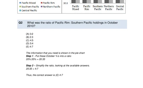 NumericalReasoningTest3-Solutions_2025春招题库汇总_十大行测题库_2023年十大热门题库更新中_05、TalentQ汇总_TalentQ测试题（适合大多数外资银行以及其他企业）_NumericalReasoning