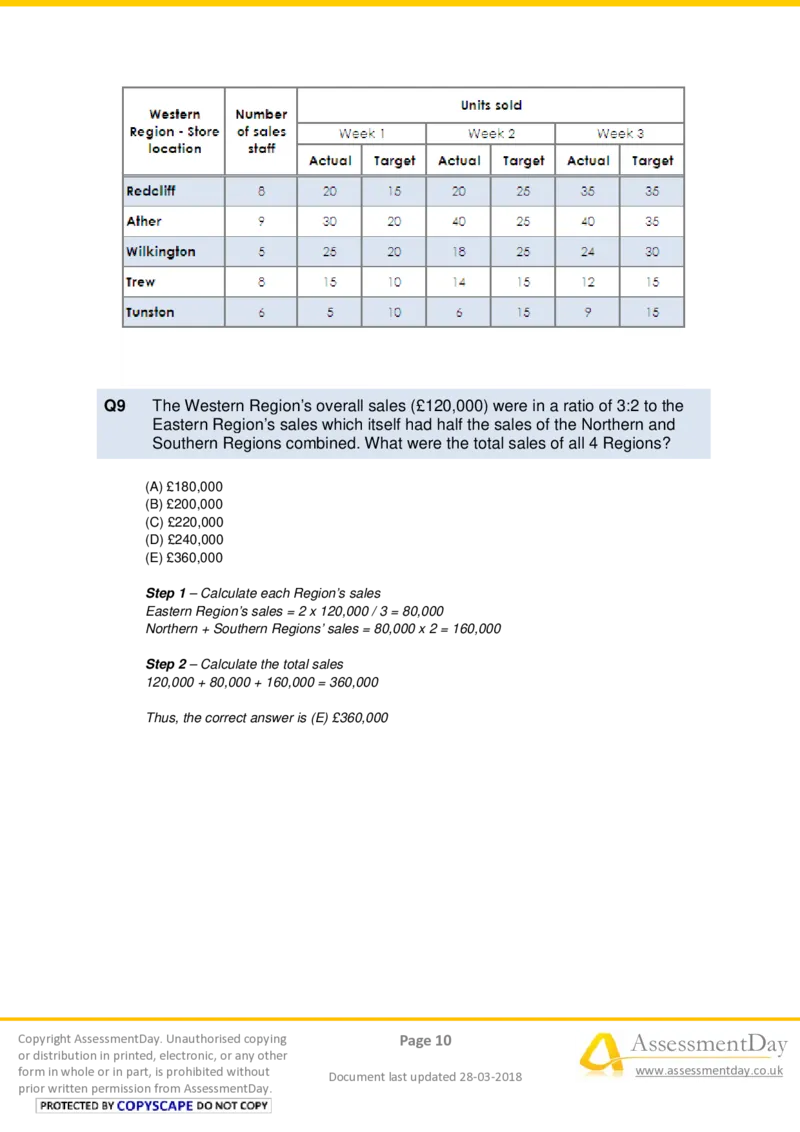 NumericalReasoningTest3-Solutions_2025春招题库汇总_十大行测题库_2023年十大热门题库更新中_05、TalentQ汇总_TalentQ测试题（适合大多数外资银行以及其他企业）_NumericalReasoning
