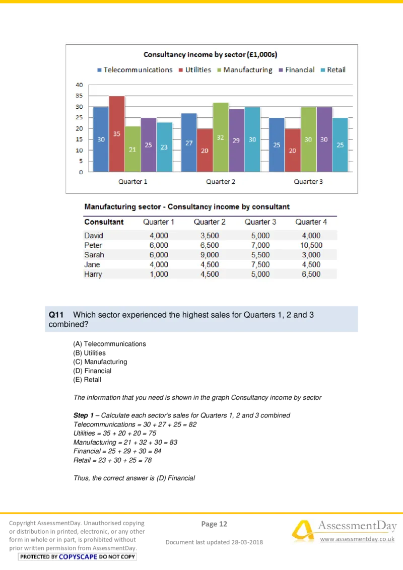 NumericalReasoningTest3-Solutions_2025春招题库汇总_十大行测题库_2023年十大热门题库更新中_05、TalentQ汇总_TalentQ测试题（适合大多数外资银行以及其他企业）_NumericalReasoning