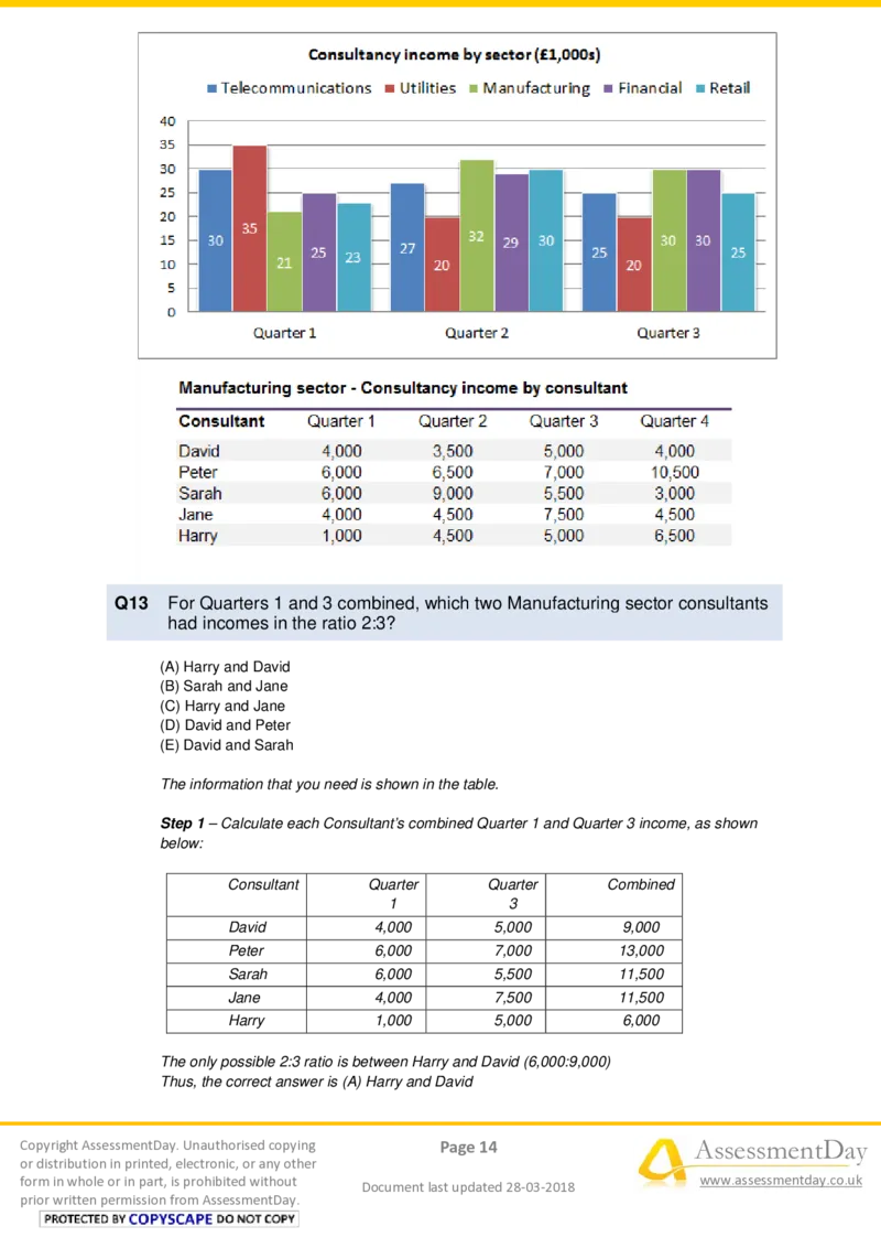 NumericalReasoningTest3-Solutions_2025春招题库汇总_十大行测题库_2023年十大热门题库更新中_05、TalentQ汇总_TalentQ测试题（适合大多数外资银行以及其他企业）_NumericalReasoning