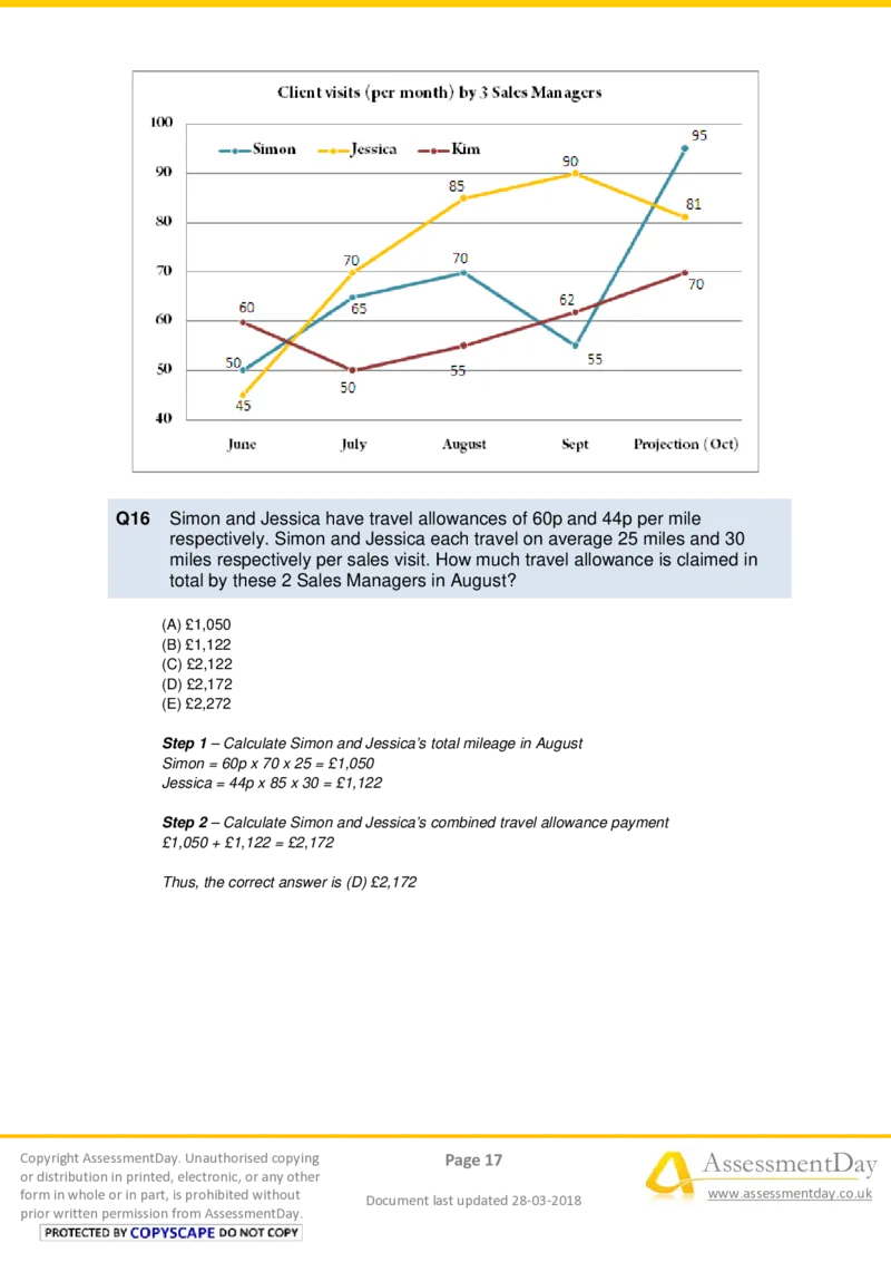 NumericalReasoningTest3-Solutions_2025春招题库汇总_十大行测题库_2023年十大热门题库更新中_05、TalentQ汇总_TalentQ测试题（适合大多数外资银行以及其他企业）_NumericalReasoning