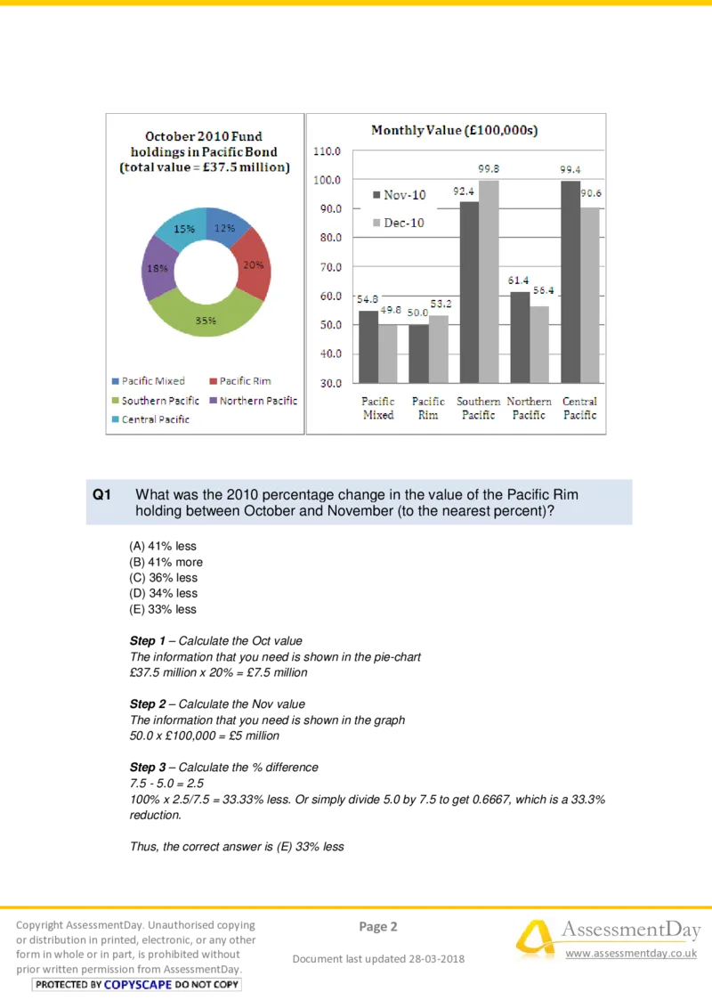 NumericalReasoningTest3-Solutions_2025春招题库汇总_十大行测题库_2023年十大热门题库更新中_05、TalentQ汇总_TalentQ测试题（适合大多数外资银行以及其他企业）_NumericalReasoning