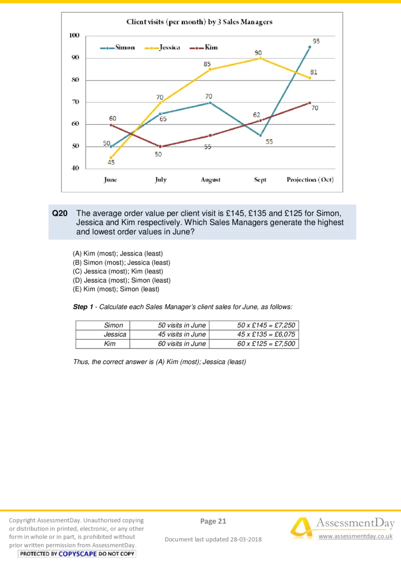 NumericalReasoningTest3-Solutions_2025春招题库汇总_十大行测题库_2023年十大热门题库更新中_05、TalentQ汇总_TalentQ测试题（适合大多数外资银行以及其他企业）_NumericalReasoning
