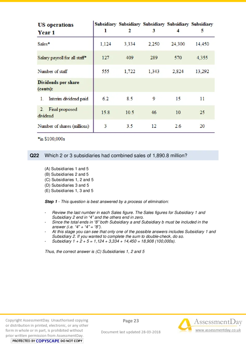 NumericalReasoningTest3-Solutions_2025春招题库汇总_十大行测题库_2023年十大热门题库更新中_05、TalentQ汇总_TalentQ测试题（适合大多数外资银行以及其他企业）_NumericalReasoning