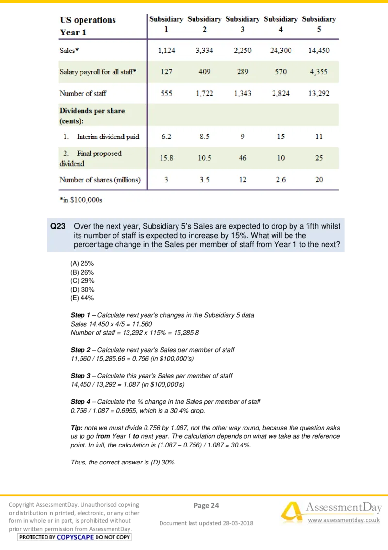 NumericalReasoningTest3-Solutions_2025春招题库汇总_十大行测题库_2023年十大热门题库更新中_05、TalentQ汇总_TalentQ测试题（适合大多数外资银行以及其他企业）_NumericalReasoning