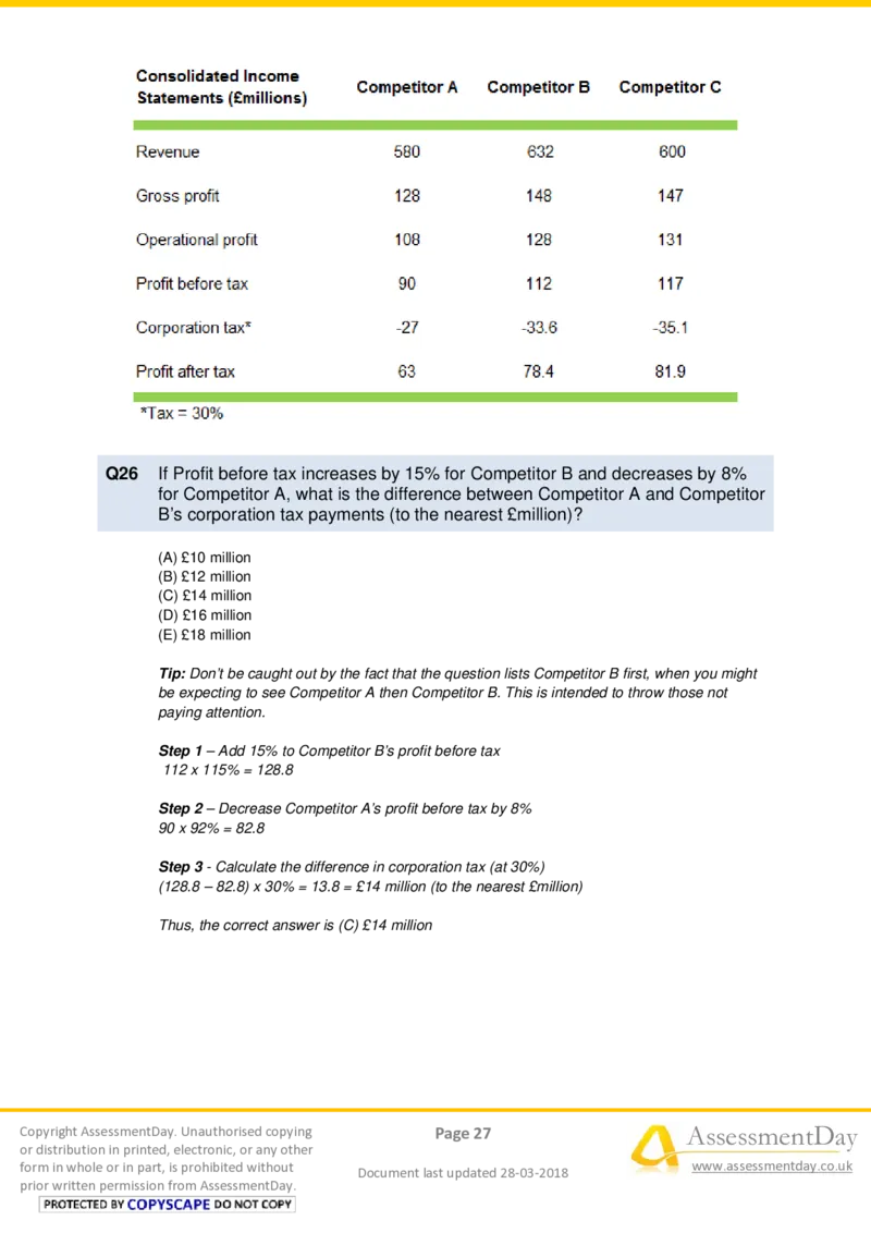 NumericalReasoningTest3-Solutions_2025春招题库汇总_十大行测题库_2023年十大热门题库更新中_05、TalentQ汇总_TalentQ测试题（适合大多数外资银行以及其他企业）_NumericalReasoning