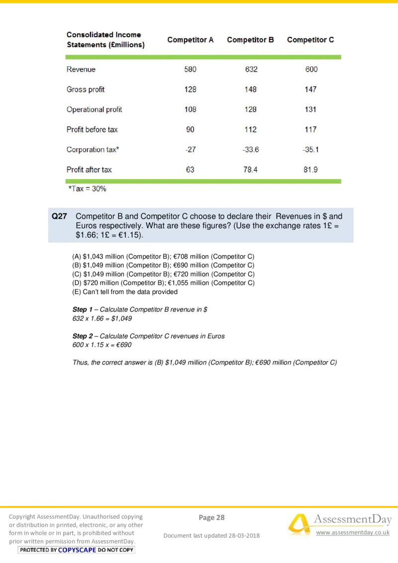 NumericalReasoningTest3-Solutions_2025春招题库汇总_十大行测题库_2023年十大热门题库更新中_05、TalentQ汇总_TalentQ测试题（适合大多数外资银行以及其他企业）_NumericalReasoning