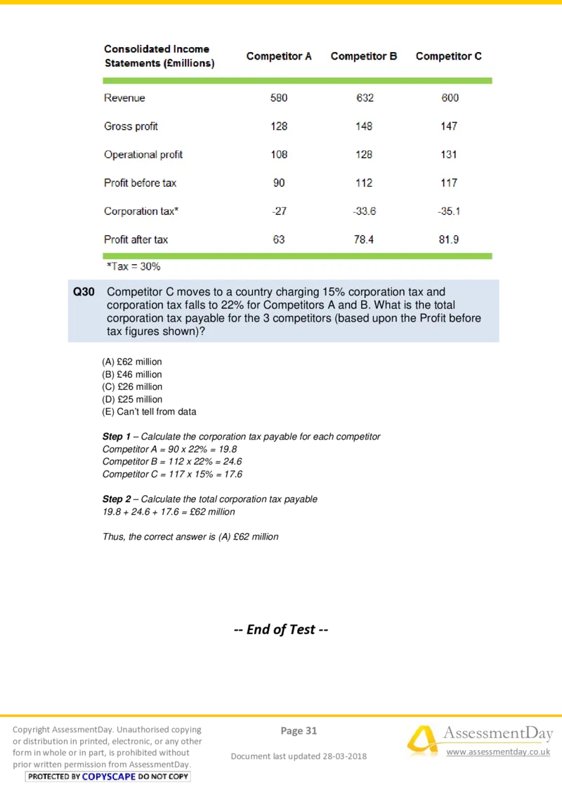 NumericalReasoningTest3-Solutions_2025春招题库汇总_十大行测题库_2023年十大热门题库更新中_05、TalentQ汇总_TalentQ测试题（适合大多数外资银行以及其他企业）_NumericalReasoning