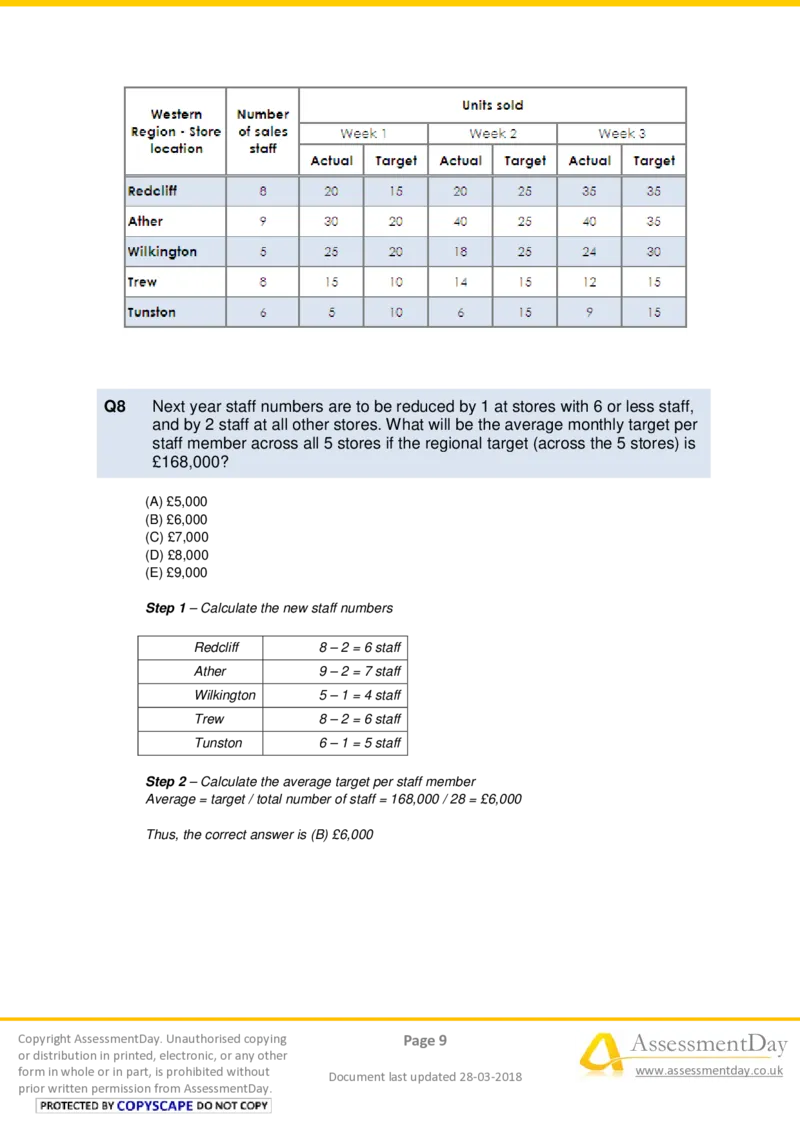 NumericalReasoningTest3-Solutions_2025春招题库汇总_十大行测题库_2023年十大热门题库更新中_05、TalentQ汇总_TalentQ测试题（适合大多数外资银行以及其他企业）_NumericalReasoning