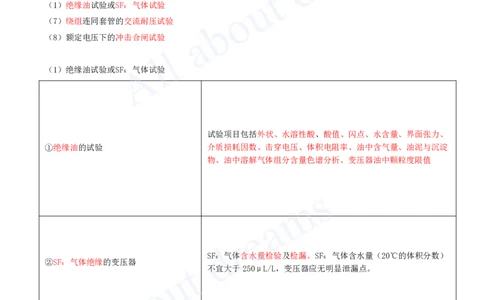 2025-11-第4章-4.3-电气装置安装技术_2026年一级建造师_2026年一建机电_2025年一建机电SVIP_04-冲刺串讲✿考点强化✿小灶集训_14-机电《案例代背班》王建波SMR推荐_讲义