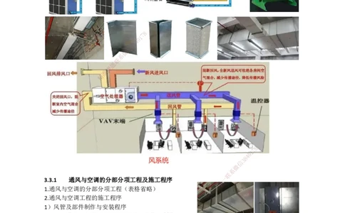 10.通风与空调（1）_2026年一级建造师_2026年一建机电_2025年一建机电SVIP_02-基础精讲✿高端面授✿深度强化_21-机电《3D精讲班》小超人SMR推荐_讲义