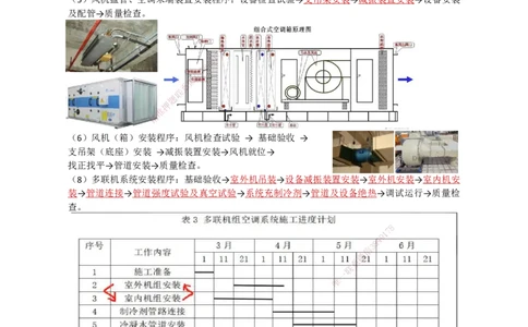 10.通风与空调（1）_2026年一级建造师_2026年一建机电_2025年一建机电SVIP_02-基础精讲✿高端面授✿深度强化_21-机电《3D精讲班》小超人SMR推荐_讲义