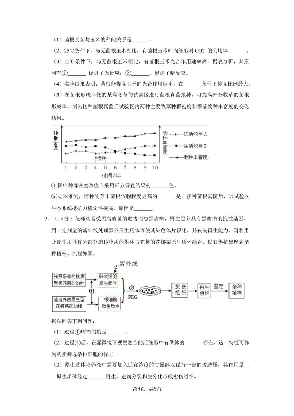 2013年高考生物试卷（天津）（空白卷）_生物历年高考真题_新&middot;Word版2008-2025&middot;高考生物真题_生物（按年份分类）2008-2025_2013&middot;高考生物真题