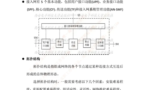 中国铁塔笔试知识点之--（通信类）接入网的基本概念与基础知识_2025春招题库汇总_国企题库_中国铁塔_2-中国铁塔完整版知识点笔记（仅需看自己的专业）_2-中国铁塔完整版知识点笔记资料
