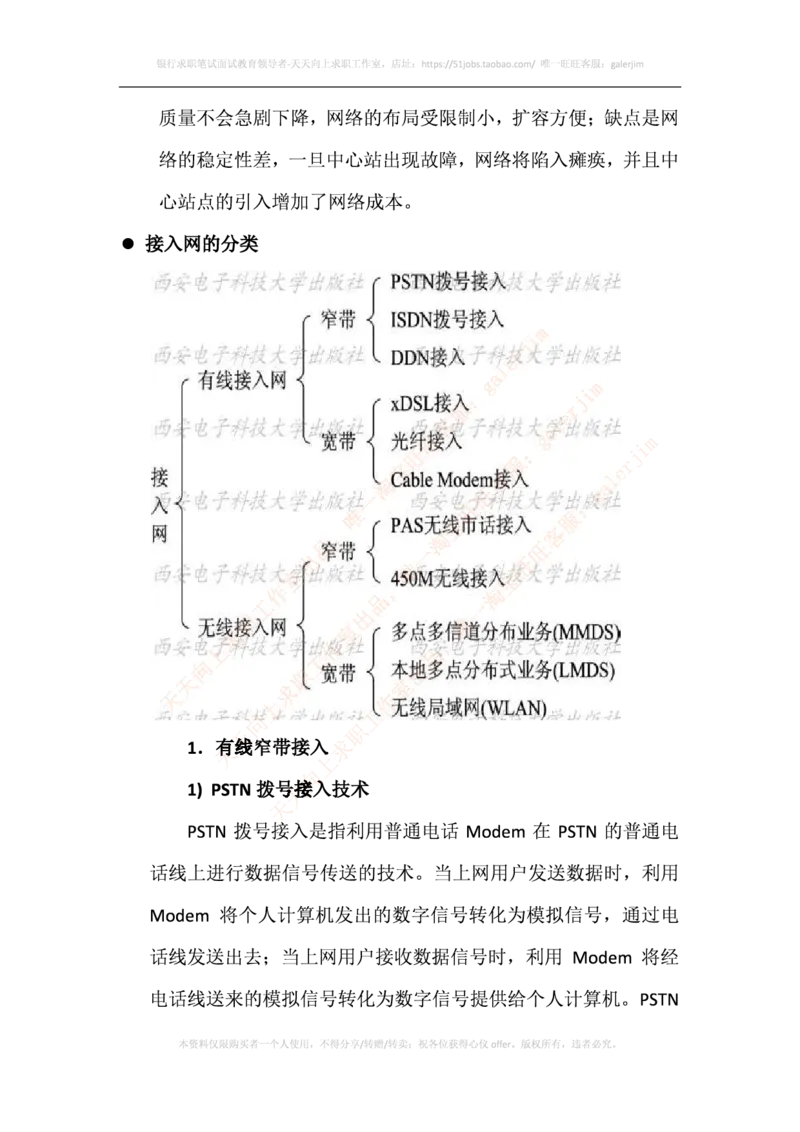 中国铁塔笔试知识点之--（通信类）接入网的基本概念与基础知识_2025春招题库汇总_国企题库_中国铁塔_2-中国铁塔完整版知识点笔记（仅需看自己的专业）_2-中国铁塔完整版知识点笔记资料