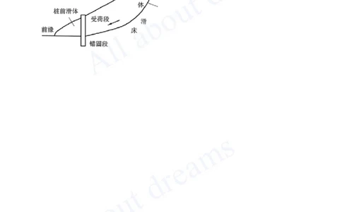 2025-19-第一章-1.1-路基施工（十九）_2026年一级建造师_2026年一建公路_2025年一建公路SVIP_02-基础精讲✿高端面授✿深度强化_15-公路《天一精讲班》安慧KL_讲义