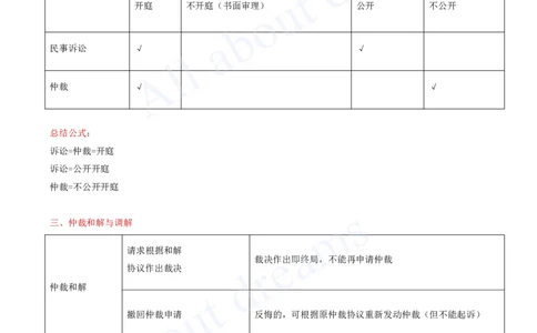 2025-59-第10章-10.2-仲裁制度（二）_2026年一建法规_2025年一建法规SVIP_02-基础精讲✿高端面授✿深度强化_10-法规《天一精讲班》王欣KL_讲义