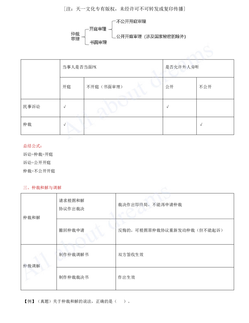 2025-59-第10章-10.2-仲裁制度（二）_2026年一建法规_2025年一建法规SVIP_02-基础精讲✿高端面授✿深度强化_10-法规《天一精讲班》王欣KL_讲义
