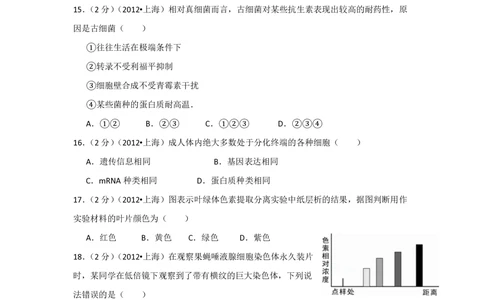 2012年高考生物试卷（上海）（空白卷）_生物历年高考真题_新&middot;PDF版2008-2025&middot;高考生物真题_生物（按省份分类）2008-2025_2008-2022&middot;（上海）生物高考真题