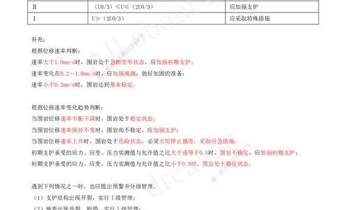 2025-103-第4章-4.2-隧道地质超前预报和监控量测技术_2026年一级建造师_2026年一建公路_2025年一建公路SVIP_02-基础精讲✿高端面授✿深度强化_15-公路《天一精讲班》安慧、李昌春KL