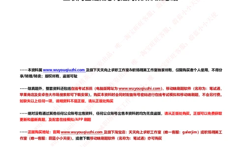 互联网基础概念词汇高频知识点_2025春招题库汇总_十大行测题库_2023年十大热门题库更新中_03、赛码汇总_2024腾讯7月更新_赠送历年腾讯笔试_2-互联网基础概念词汇高频知识点