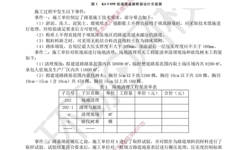 12.2025一建公路案例带刷-案例12_2026年一级建造师_2026年一建公路_2025年一建公路SVIP_04-冲刺串讲✿考点强化✿小灶集训_19-公路《案例带刷班》安国庆HQ