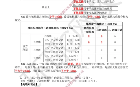 12.2025一建公路案例带刷-案例12_2026年一级建造师_2026年一建公路_2025年一建公路SVIP_04-冲刺串讲✿考点强化✿小灶集训_19-公路《案例带刷班》安国庆HQ
