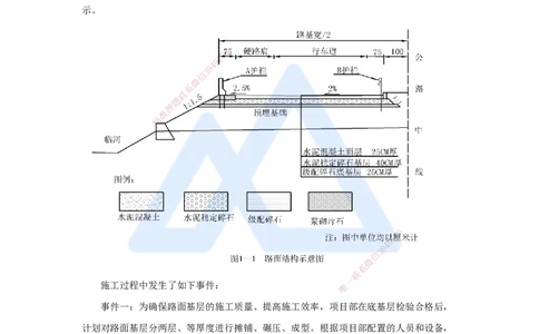 13.2025卢小东-案例母题特训-（13）2022年案例题一_2026年一级建造师_2026年一建公路_2025年一建公路SVIP_04-冲刺串讲✿考点强化✿小灶集训_18-公路《案例母题特训》卢小东HX
