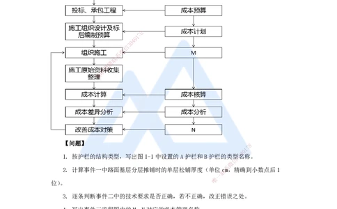 13.2025卢小东-案例母题特训-（13）2022年案例题一_2026年一级建造师_2026年一建公路_2025年一建公路SVIP_04-冲刺串讲✿考点强化✿小灶集训_18-公路《案例母题特训》卢小东HX