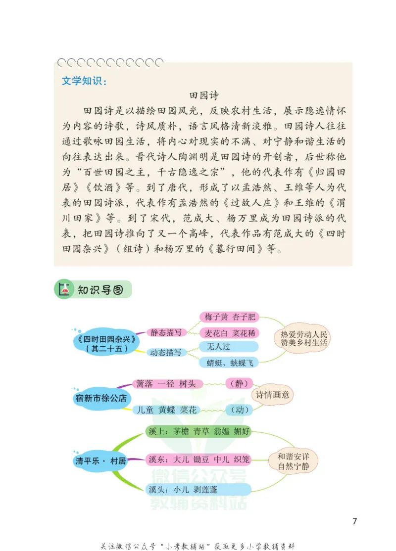 四年级下册语文部编版课堂笔记（博小优）_小学初中学霸笔记类资料汇总6.33GB_小学同步课堂笔记2.76GB_1~6年级全册语文部编版课堂笔记
