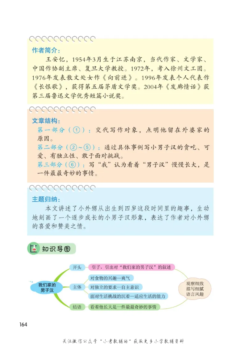 四年级下册语文部编版课堂笔记（博小优）_小学初中学霸笔记类资料汇总6.33GB_小学同步课堂笔记2.76GB_1~6年级全册语文部编版课堂笔记