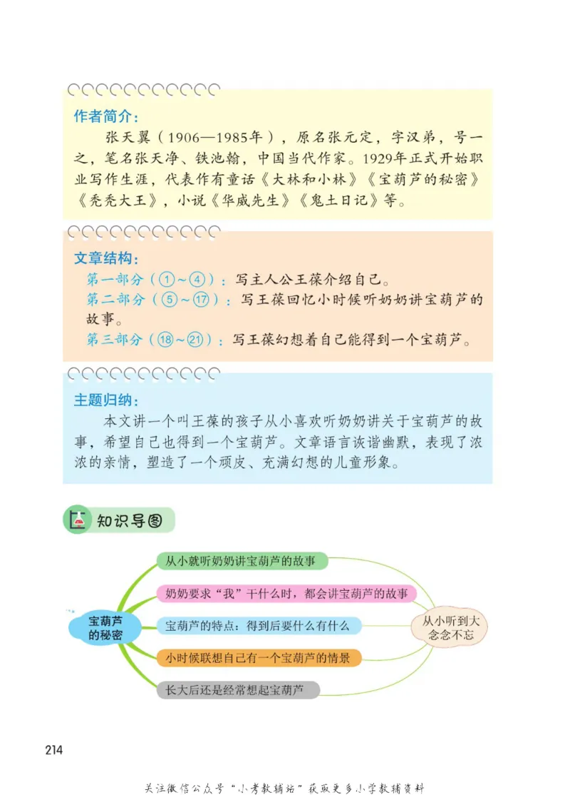 四年级下册语文部编版课堂笔记（博小优）_小学初中学霸笔记类资料汇总6.33GB_小学同步课堂笔记2.76GB_1~6年级全册语文部编版课堂笔记