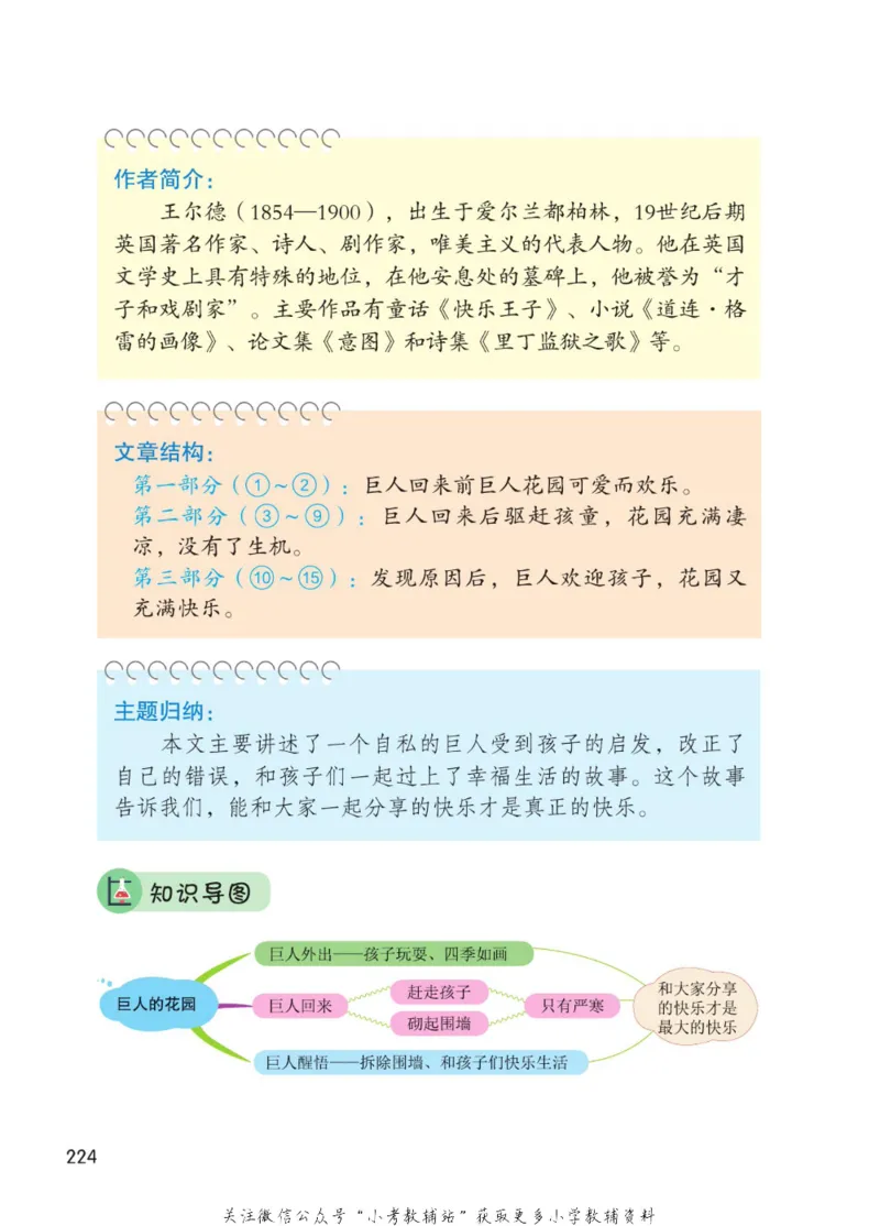 四年级下册语文部编版课堂笔记（博小优）_小学初中学霸笔记类资料汇总6.33GB_小学同步课堂笔记2.76GB_1~6年级全册语文部编版课堂笔记