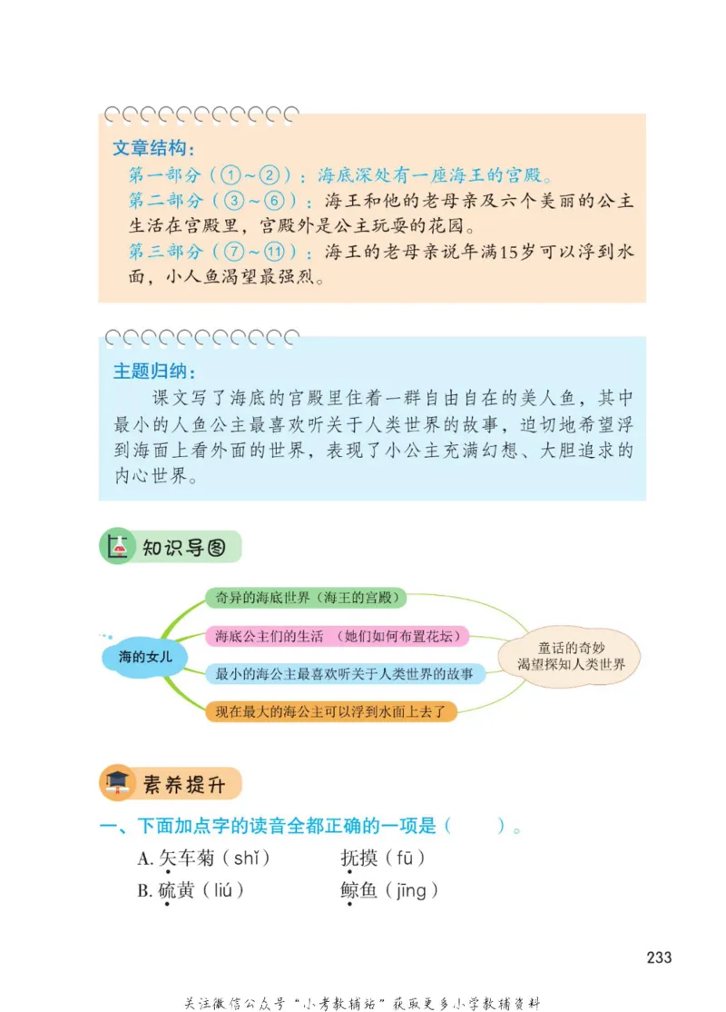 四年级下册语文部编版课堂笔记（博小优）_小学初中学霸笔记类资料汇总6.33GB_小学同步课堂笔记2.76GB_1~6年级全册语文部编版课堂笔记